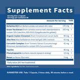GLP-1 Support Supplement