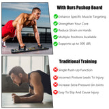 Multifunctional Push-Up Board with 15 Fitness Accessories – Full Body Home Gym Workout Equipment