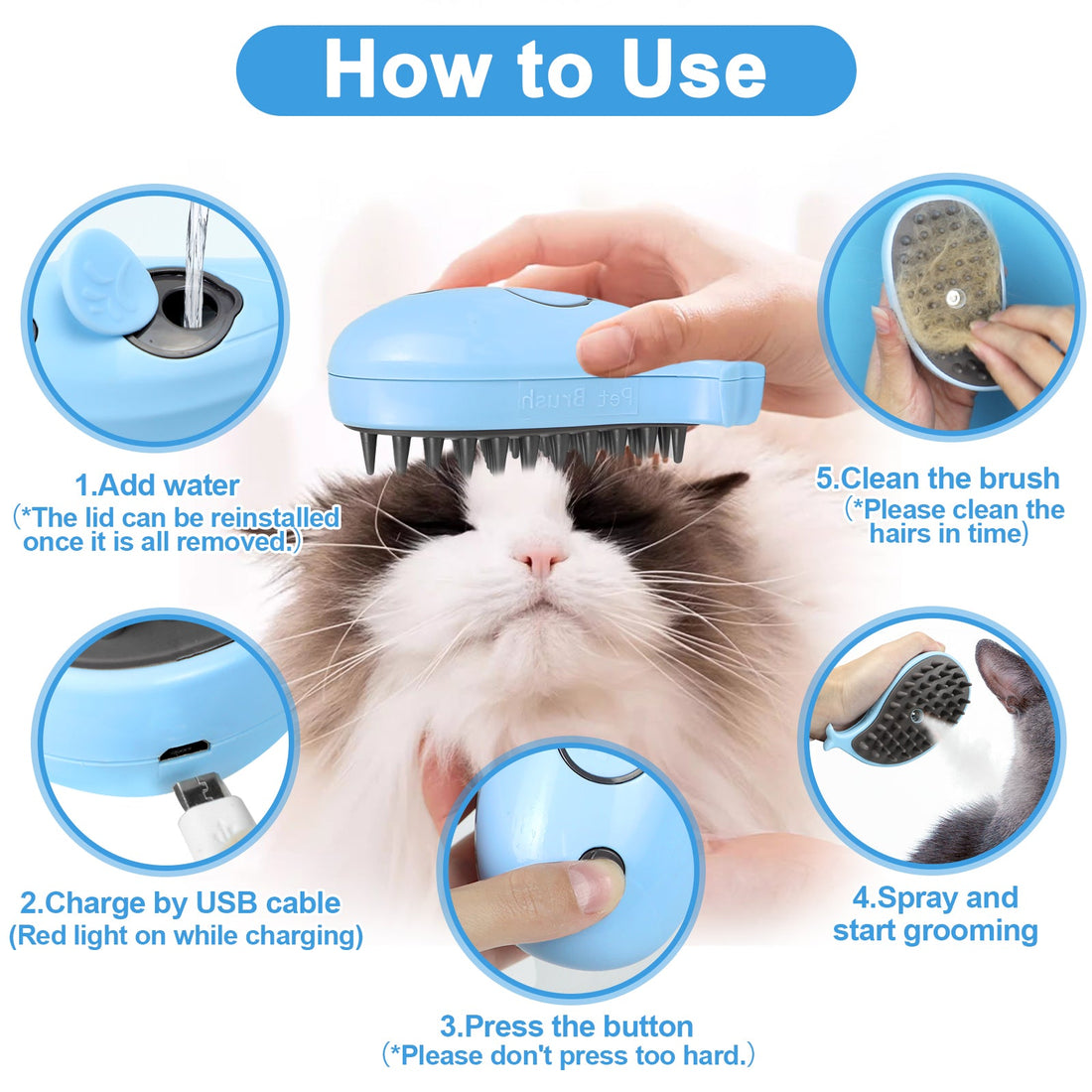 Pet Grooming & Hygiene