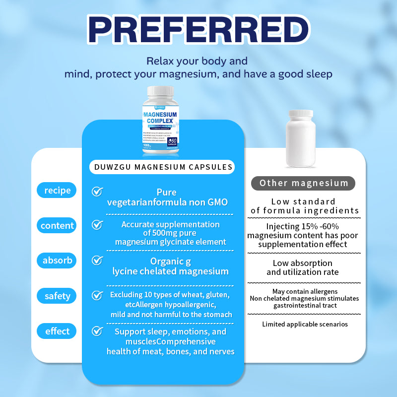 Premium Magnesium Complex Supplement Capsules