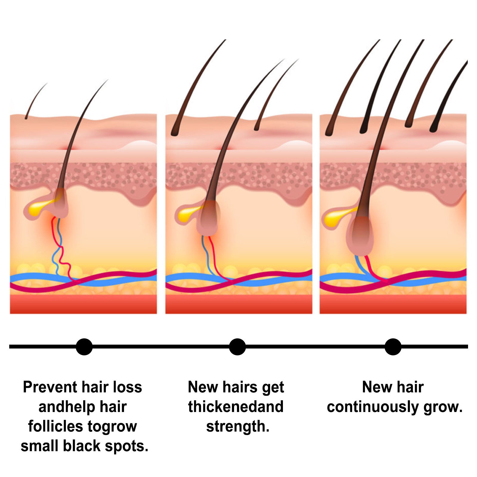 Batana Hair Mask for Moisturizing Soft and Plump Hair