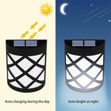 LED Garden Landscape Light