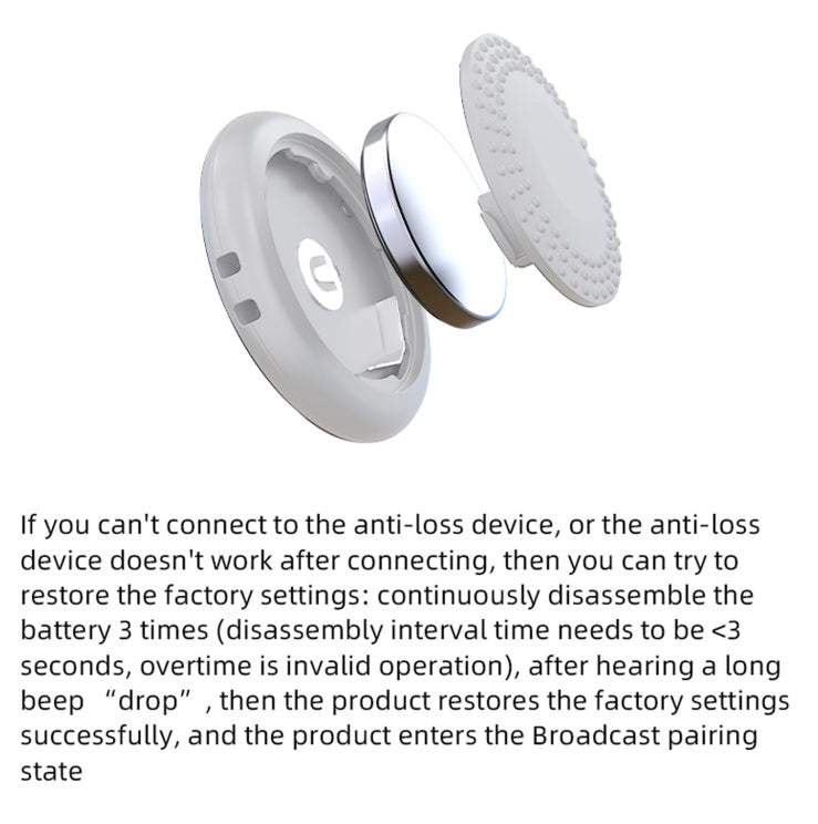 Anti-Lost Key & Wallet Finder