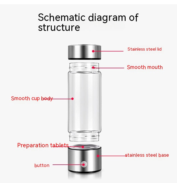 Electric Hydrogen Water Bottle Portable Antioxidant Generator