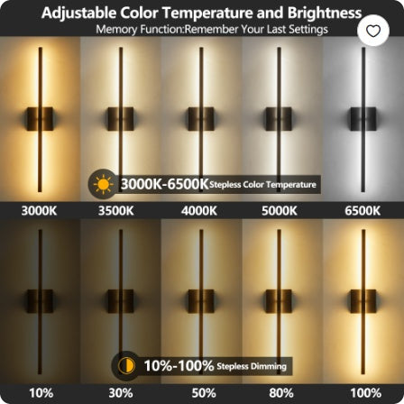 2-Pack Modern LED Wall Sconces