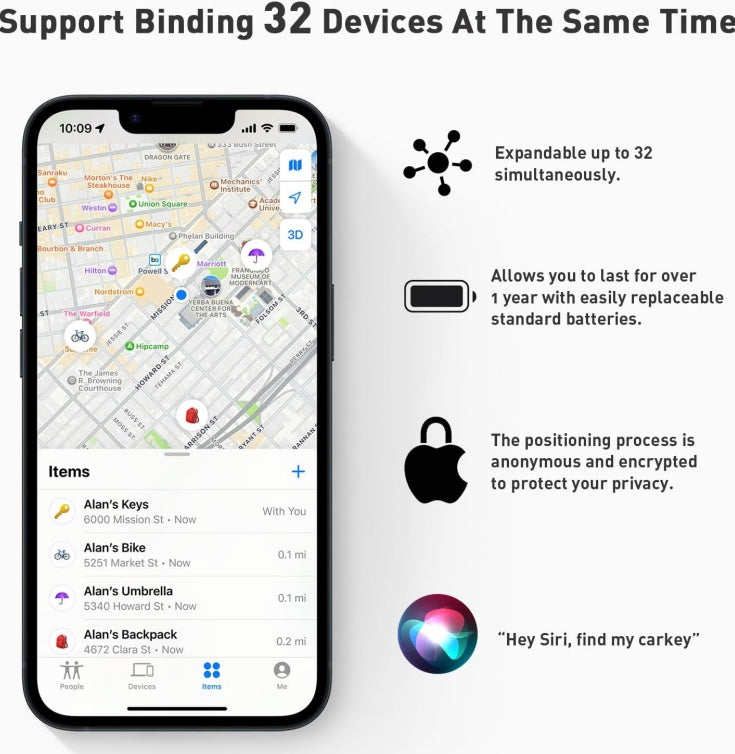 Anti-Lost Key & Wallet Finder