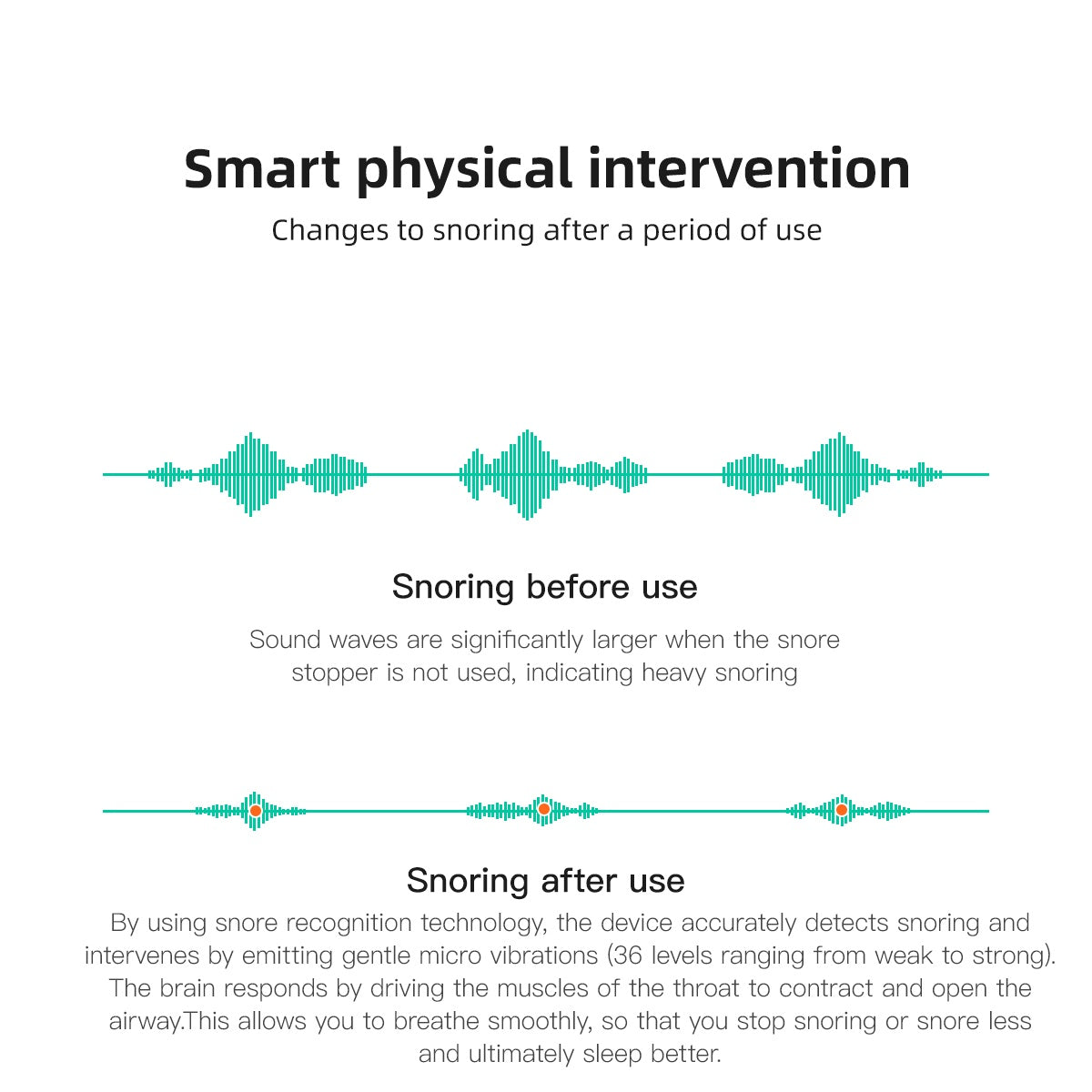Smart Ear set Anti-Snoring Device for Sleep
