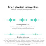 Smart Ear set Anti-Snoring Device for Sleep