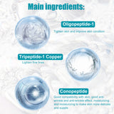 EELHOE Anti Wrinkle Peptide Eye and Face Serum