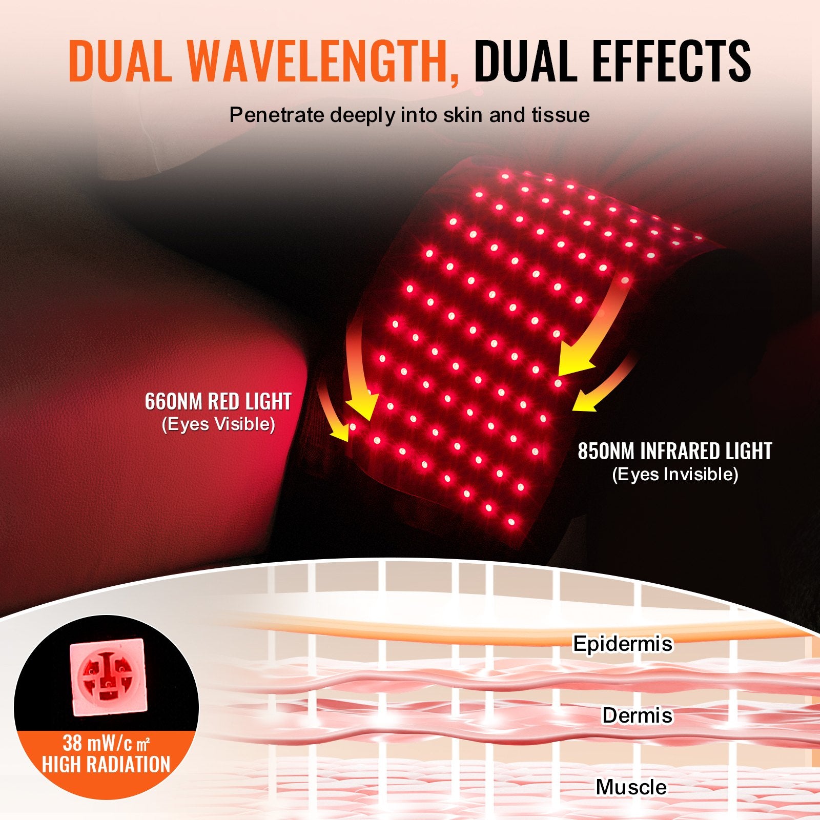 Red Light Therapy Belt – 660nm & 850nm LED Pain Relief Wrap with Timer, Vibration & Adjustable Intensities